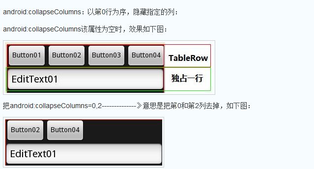 Android 布局详解 -三表格布局（TableLayout）以及重要属性