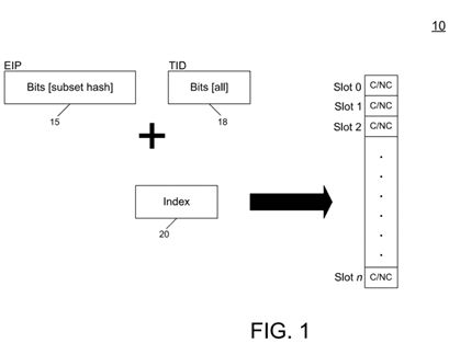 Adaptively handling remote atomic execution based upon contention prediction