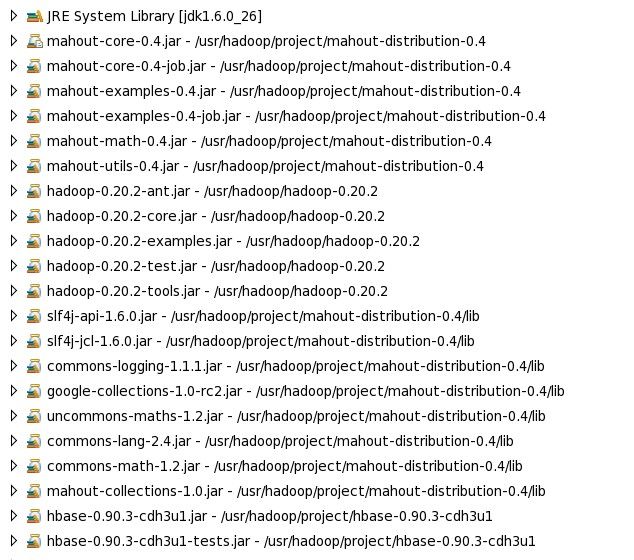 Mahout：2->PFPGrowth | 分布式频繁模式挖掘 <Parallel Frequent Pattern Mining>