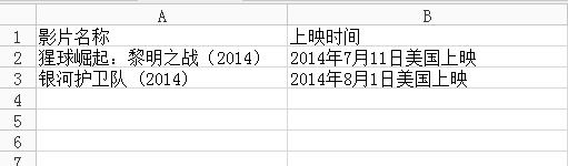 Node.js解析Excel