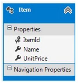 《Entity Framework 6 Recipes》中文翻译系列 (45) ------ 第八章 POCO之获取原始对象与手工同步对象图和变化跟踪器