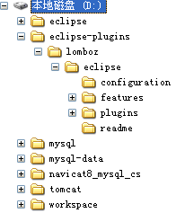 J2EE开发环境搭建(2)——安装tomcat-plugin、lomboz-plugin