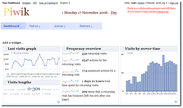 Piwik 1.9.1 发布，网站访问统计系统