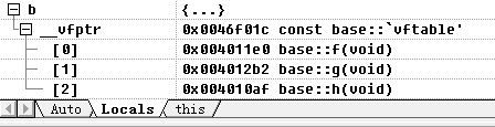 C++虚函数与虚函数表