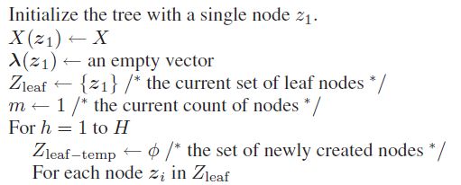 [论文]CA-Tree: A Hierarchical Structure for Efficient and Scalable Coassociation-Based Cluster Ensembles