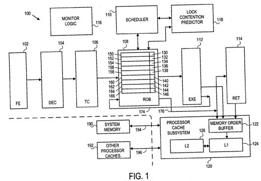 Method and apparatus for speculative execution of uncontended lock instructions