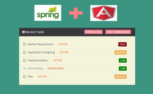 CRUD using Spring MVC 4.0 RESTful Web Services and AngularJS