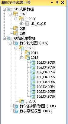 Treeview控件的Node节点延迟加载