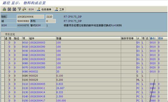 SAP 以工序为基准进行发料 机加工行业 Goods Issue to Routing