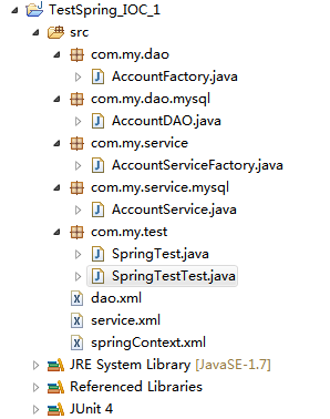 [Spring] IOC - study