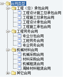 业务需求调研文档内容结构参考