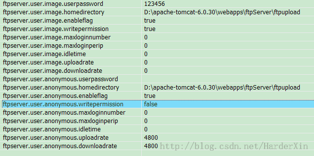 apache FtpServer 整合spring部署