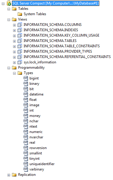 SQL Server Mobile/Compact Edition 简单介绍