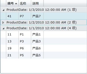 使用CollectionViewSource，通过Xaml绑定自动排序