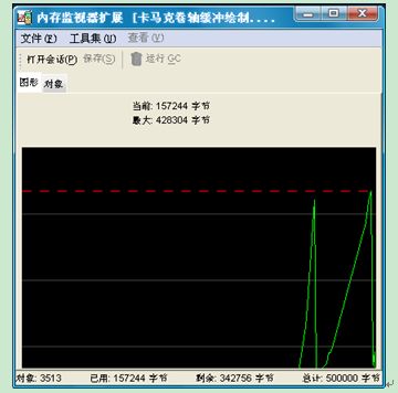 卡马克卷轴算法研究