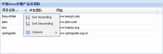 《ExtJS2.0实用简明教程》之基本表格GridPanel