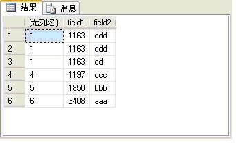 SQL Server中常用全局变量和函数 -学习sql server2005 step by step(五)