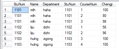 SQlserver表连接