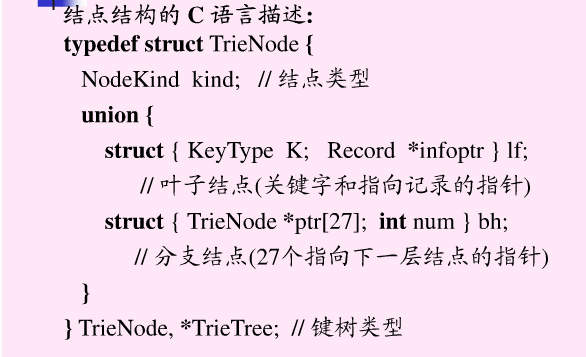 查找算法（V）键树——双链树和Trie树