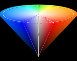 RGB和HSB的转换推算