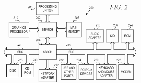 Low-overhead enhancement of reliability of journaled file system using solid state storage and de-duplication