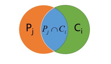 聚类效果评测-Fmeasure和Accuracy及其Matlab实现