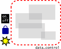 所使用的 data_control 结构