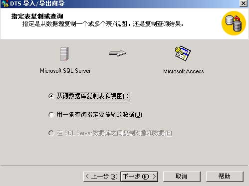 SQL SERVER 2000数据库,转换为ACCESS数据库(已解决ACCESS自动编号问题)