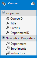 [渣译文] 使用 MVC 5 的 EF6 Code First 入门 系列：为ASP.NET MVC应用程序创建更复杂的数据模型