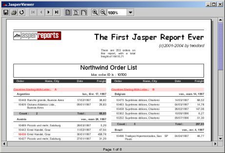 JasperReports 5.0.1 发布，Java 报表工具