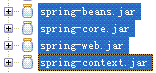 图1 所依赖的Spring的jar包