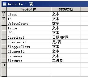 Delphi的ORM工具：InstantObjects 初探