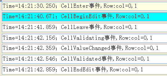 DataGridView的Cell事件的先后触发顺序