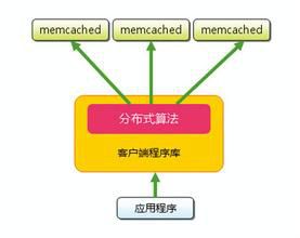 .Net免费公开课视频+资料+源码+经典牛逼 汇总篇【持续更新】