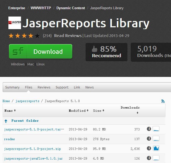 JasperReports发布新版本：JasperReports-5.1.0