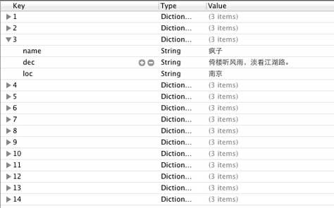 自定义UITableViewCell