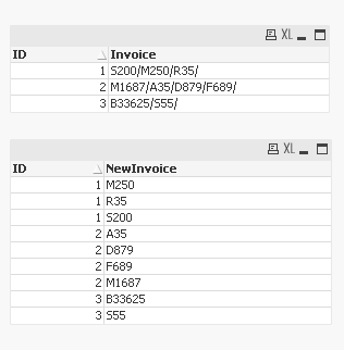 QlikView ETL - 分隔字符串的方法 SubField