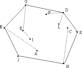 Figure1