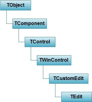 Inno Setup入门（十八）——Inno Setup类参考（4） - Castor - 趁年轻，多折腾~~