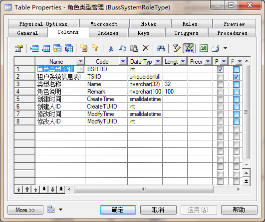 审批工作流平台（AWFP）之审批权限设计