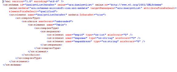 Typed DataSets in .NET