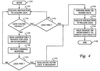 Method, apparatus and system for acquiring a global promotion facility utilizing a data-less transaction