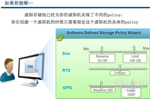 VMware的存储野心(上):软件定义、分布式DAS支持