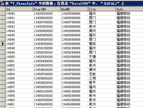 asp.net 中使用 SqlBulkCopy 将一个目录下指定类型的数据文件导入到数据库