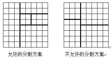 POJ 1191 DP+DFS棋盘分割问题