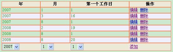 GRIDVIEW上进行记录的添加、修改和删除