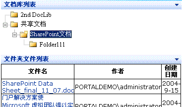 一个示范性的文档库结构TreeView WebPart