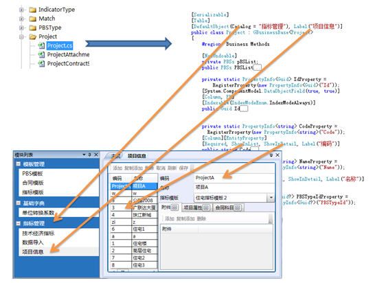 OpenExpressApp架构－信息系统开发平台