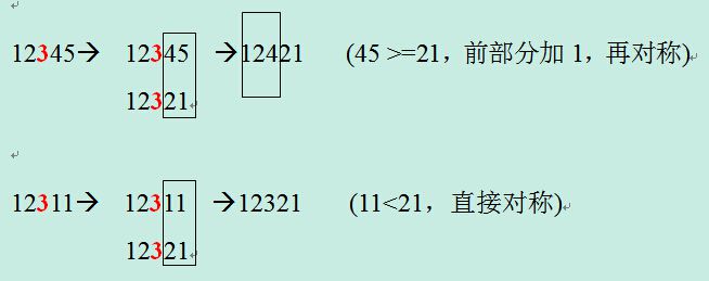 [2014亚马逊amazon] 在线笔试题 大于非负整数N的第一个回文数 Symmetric Number