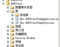 [ASP.NET]配置使用SQL Server保存会话状态